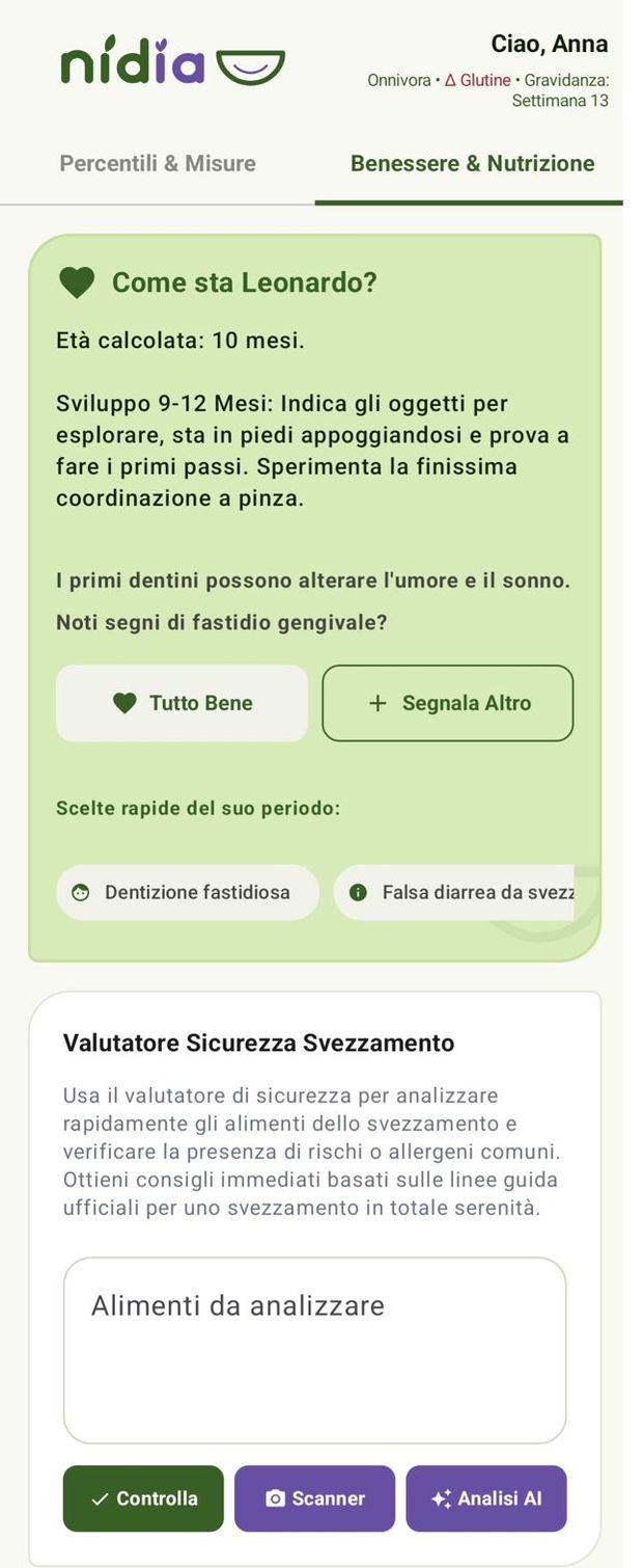 Check-in di benessere e valutatore di sicurezza per lo svezzamento