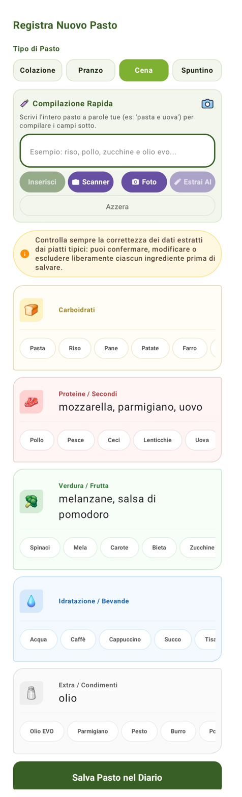Ingredienti smistati automaticamente nelle categorie nutrienti