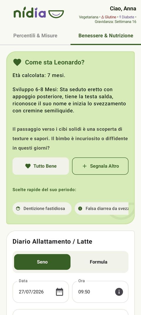 Benessere e diario allattamento