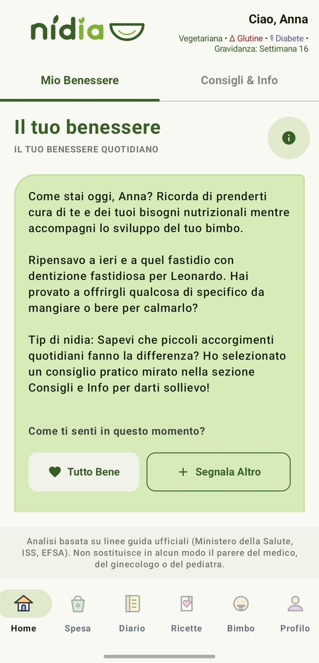 Nidia livello gratuito