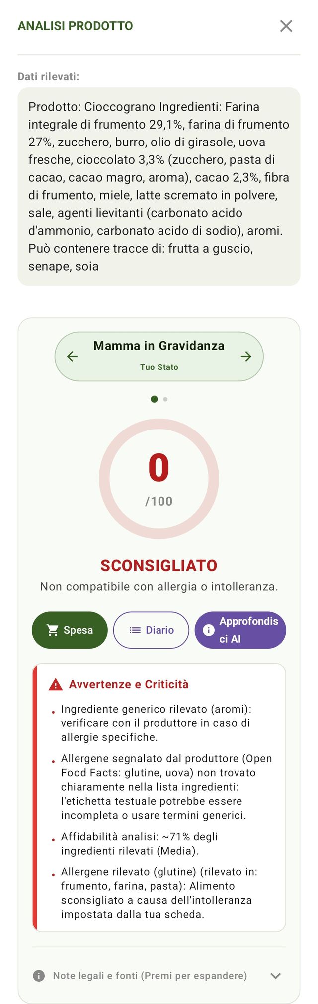 Analisi prodotto sconsigliato con motivo dell'allergene